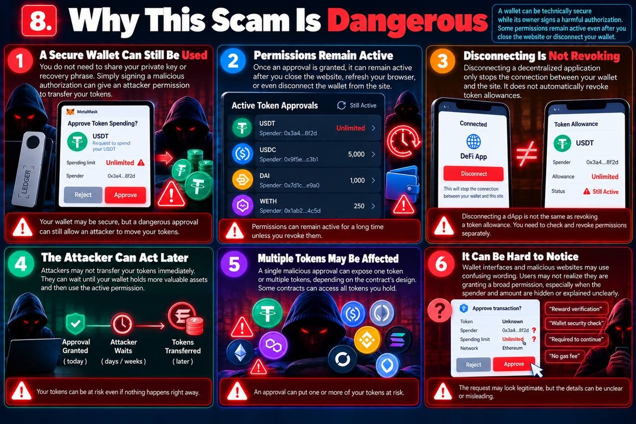8. Why This Scam Is Dangerous