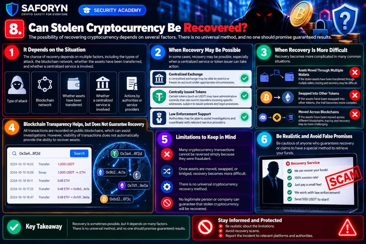 8. Can Stolen Cryptocurrency Be Recovered?
